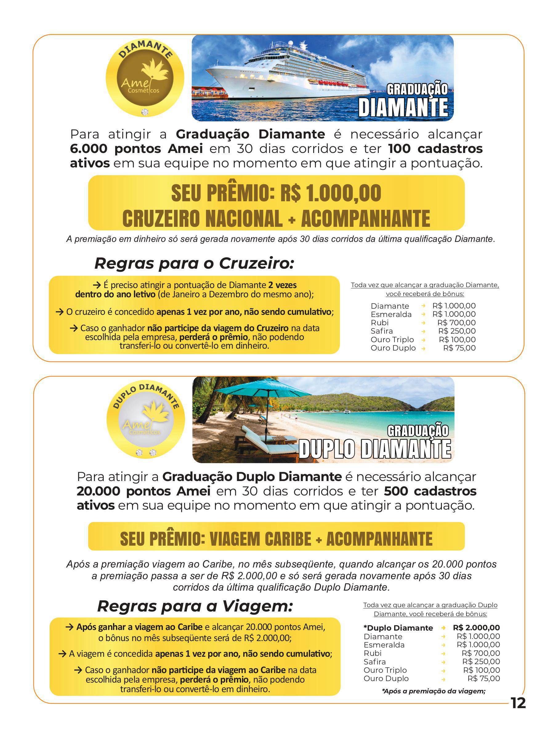 Amei Cosméticos Geaduação Diamante e Duplo Diamante
